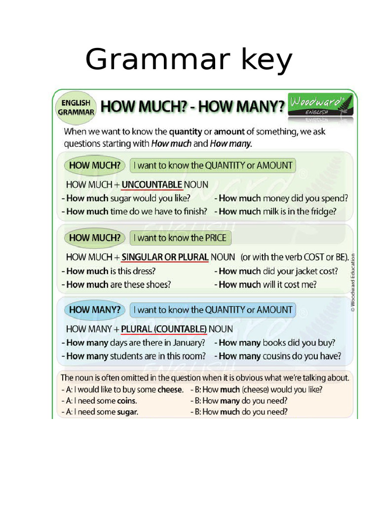 Grammar How Much How Many | PDF