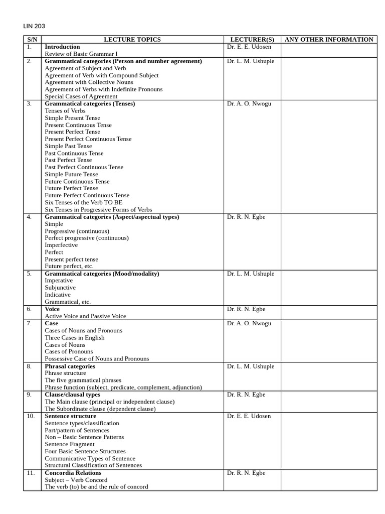 LIN 203 and LNL 231 Course Outlines | PDF | Grammatical Tense | Verb