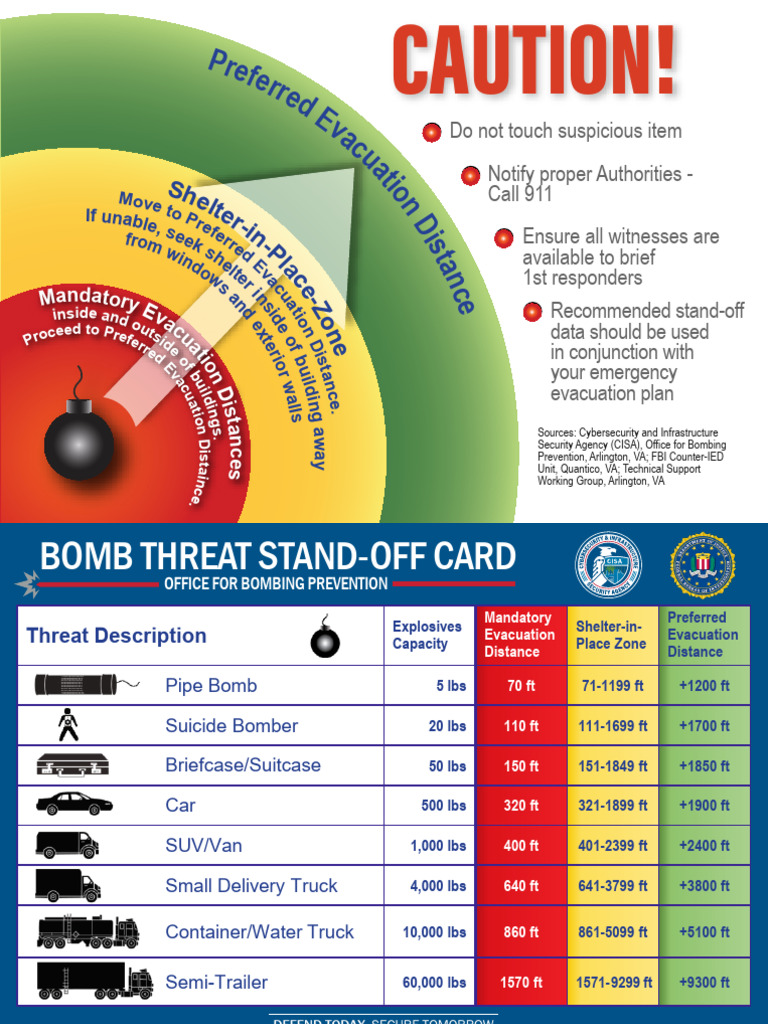 Bomb Threat | PDF | Explosive Weapons | Bombings
