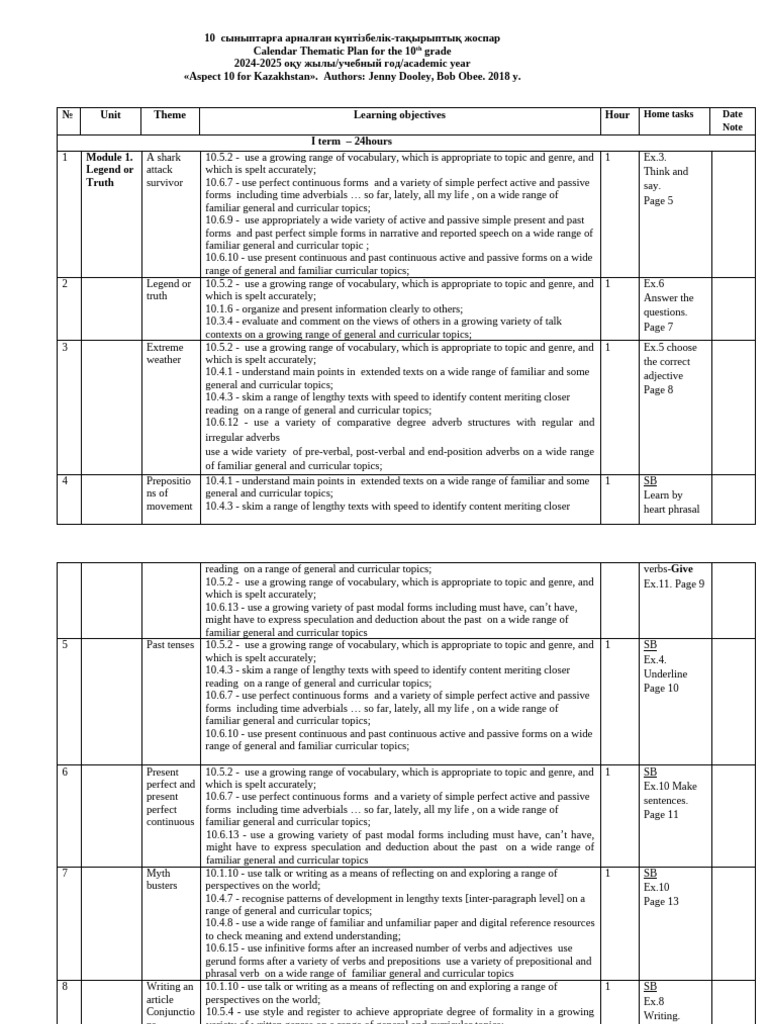 10th Grade Calendar Thematic Plan | PDF | Verb | Preposition And ...