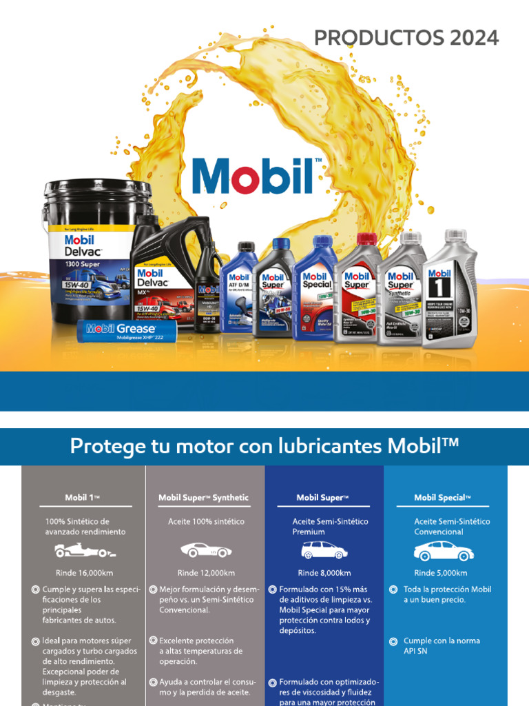 Publicidad de Lubricantes Mobil™ | PDF | Lubricante | Engranaje