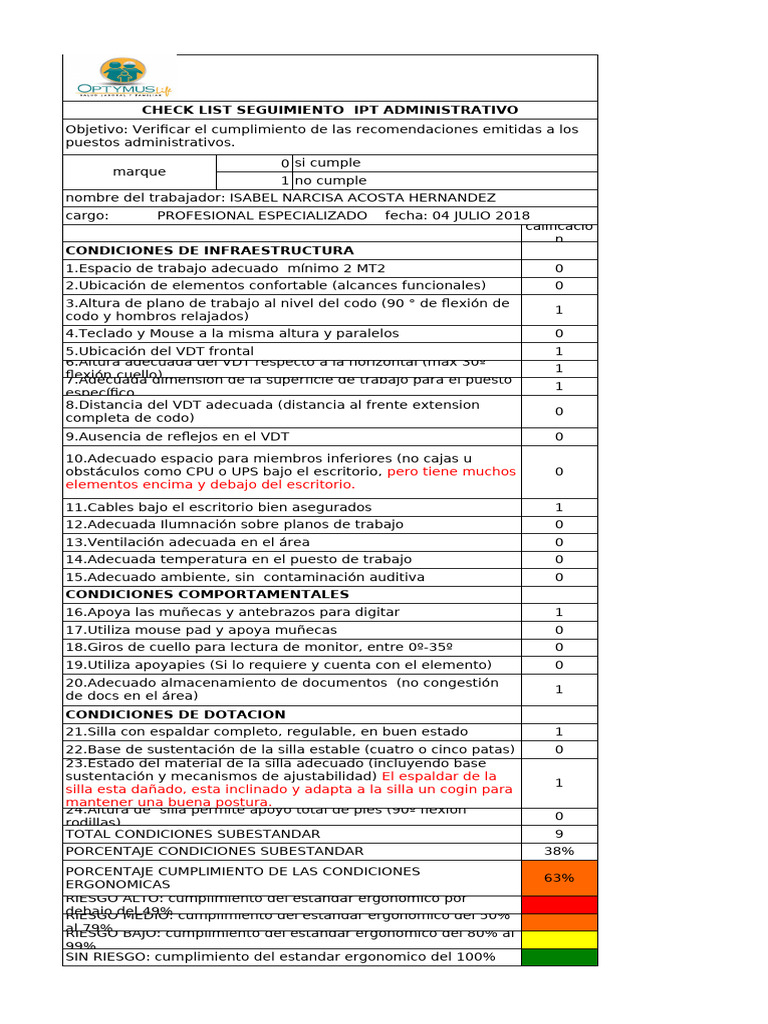 CHECK_LIST_VERIFICACION_RECOM_ERGO1211 | PDF | Factores humanos y ...