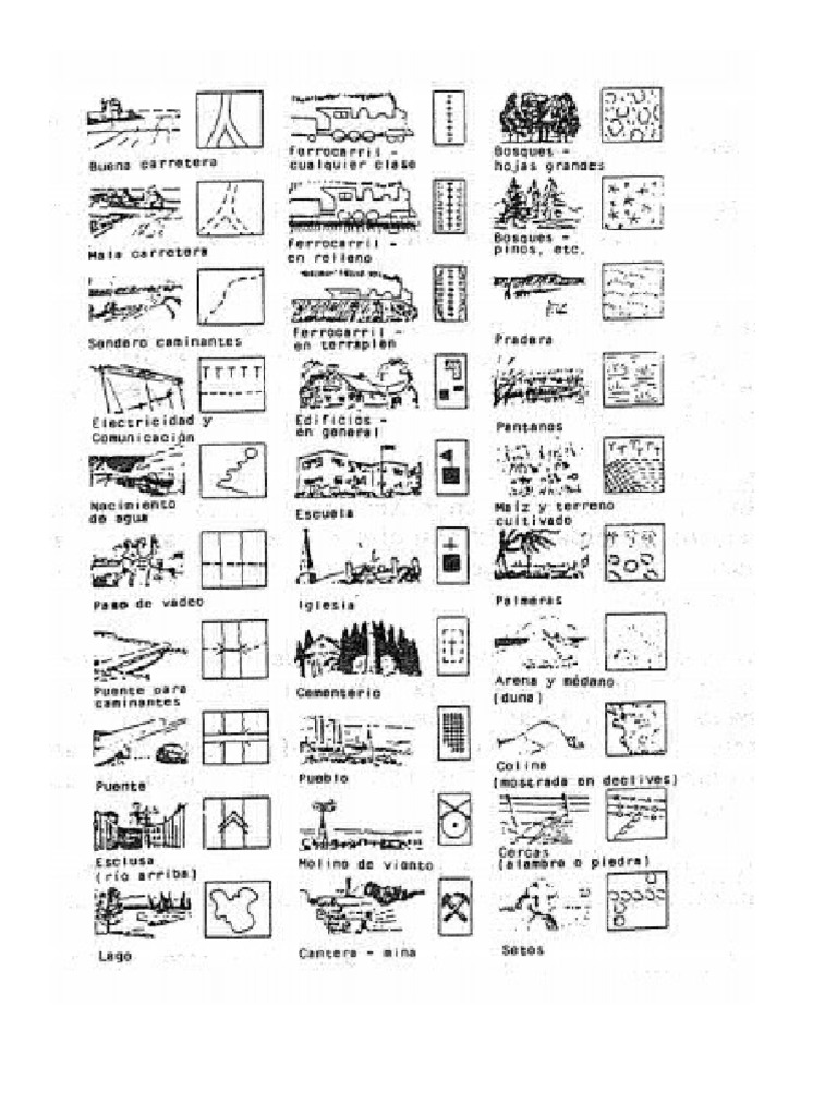 Simbolos | PDF