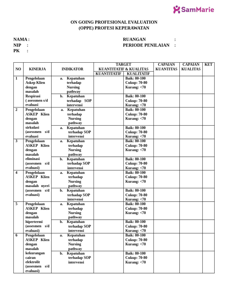 Form Oppe Keperawatan | PDF