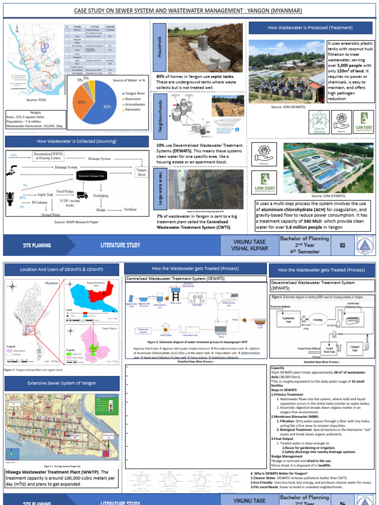 Literature Study - Sewer System (Waste Water Management | PDF | Sewage ...