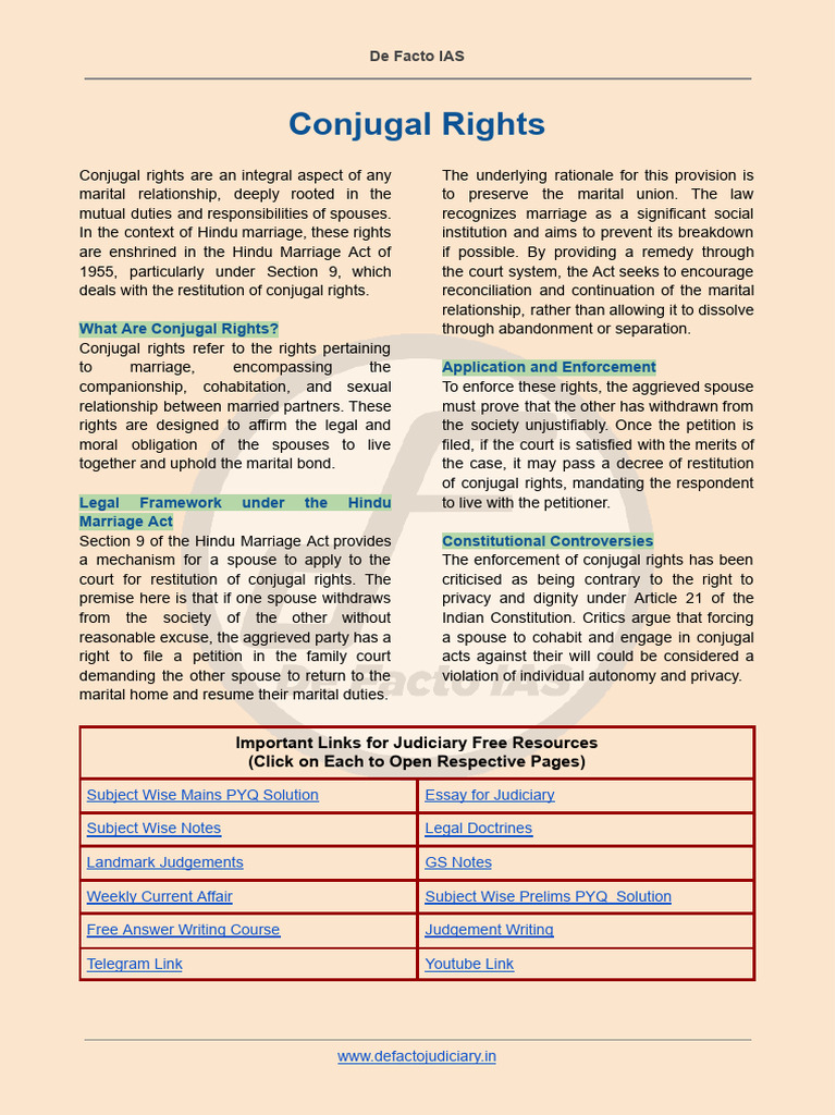 Conjugal Rights | PDF | Marriage | Human Rights