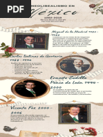 Línea Del Tiempo 1982 - 2018 Política Neoliberal en México | PDF