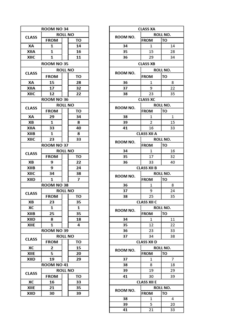 Classroom Roll Numbers and Assignments | PDF | Sedans | Ford Motor Company