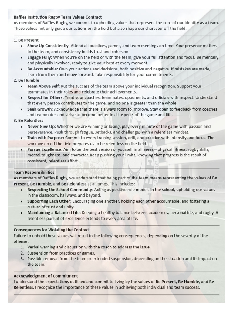 Raffles Rugby Team Values Agreement | PDF | Mindset | Cognition