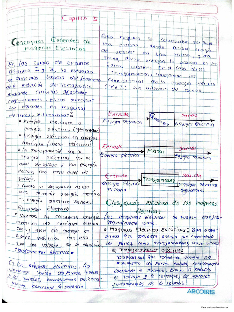 Capitulo 1 | PDF