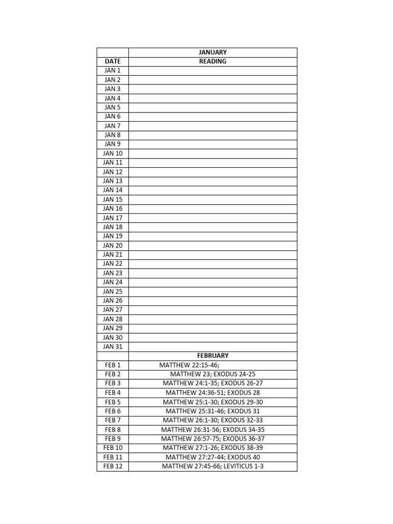 2025 Bible Reading Plan | PDF | Epistle To The Colossians | Ancient ...