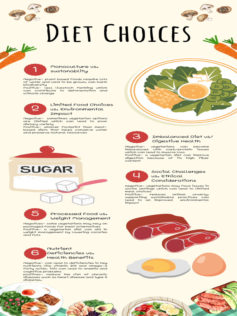 Vegetarian Diet: Pros and Cons | PDF