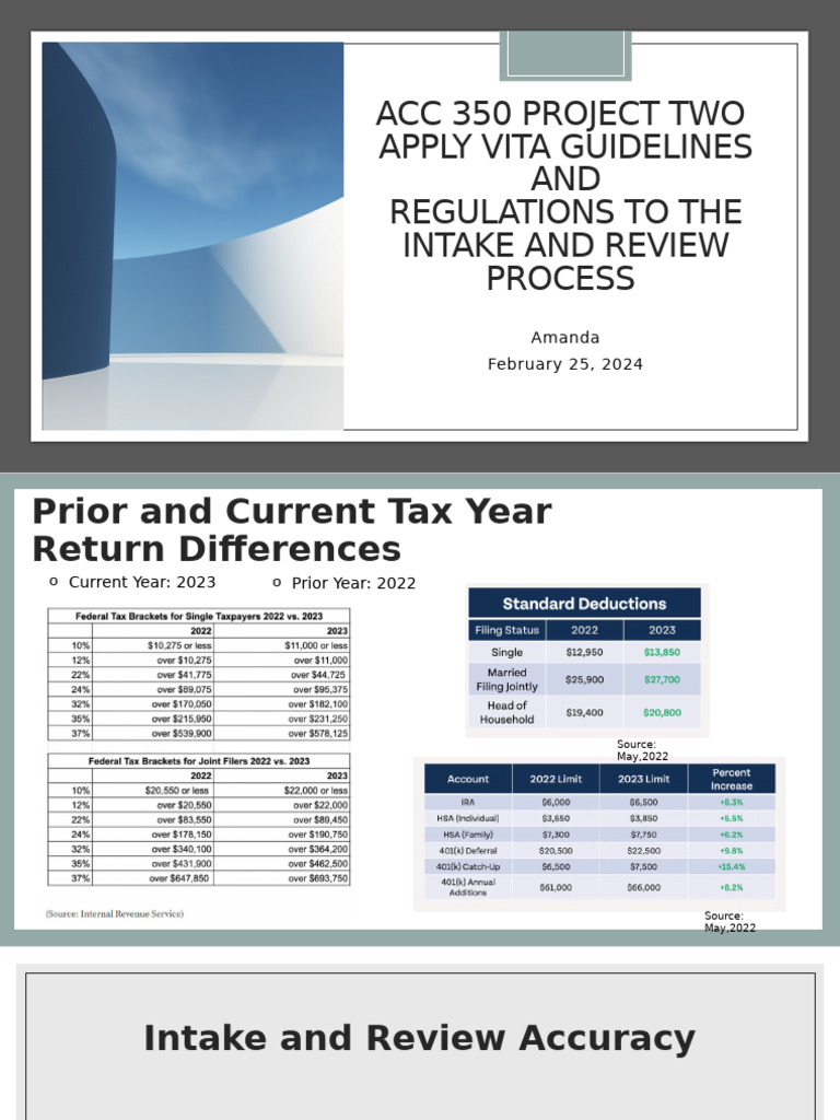 VITA Guidelines for Tax Intake Review | PDF | Internal Revenue Service ...