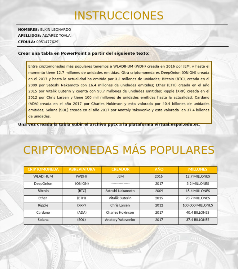 Tabla de Criptomonedas Populares | PDF