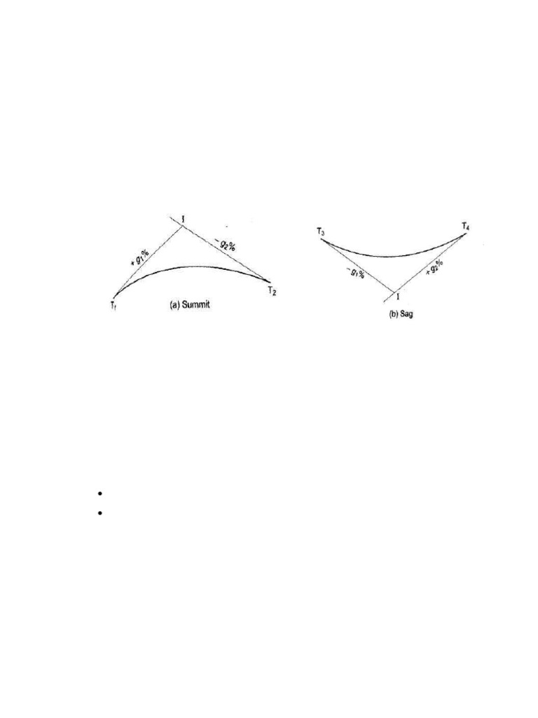 Vertical Curves in Engineering Design | PDF | Tangent | Slope