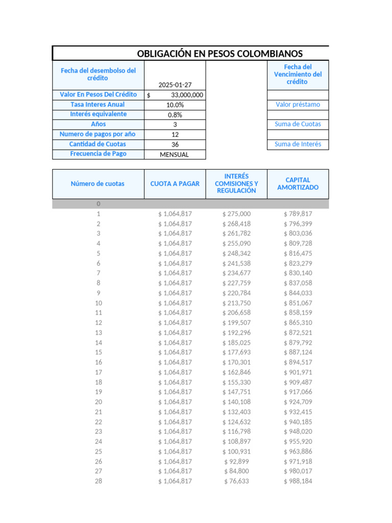 Plan de Pago Crédito 33M COP 3 Años | PDF | Crédito | Finanzas y dinero