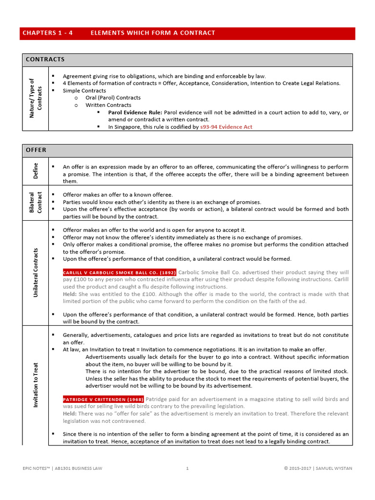 EPIC NOTES - AB1301 Business Law - Chapter 1-4 - Elements of a Contract ...
