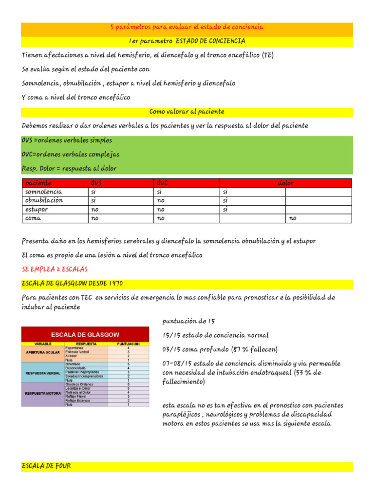 Evaluación del Estado de Conciencia | PDF | Coma | Sistema nervioso