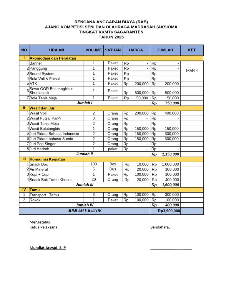 RAB Kompetisi Seni dan Olahraga 2025 | PDF