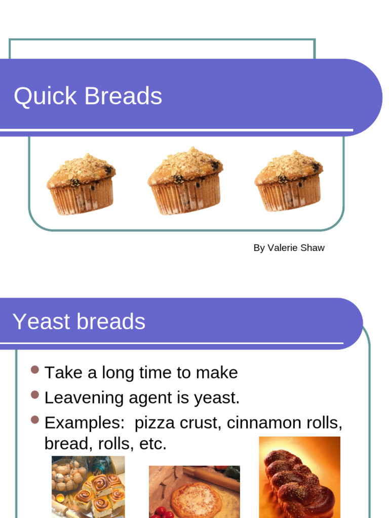 Quick Breads1 | PDF