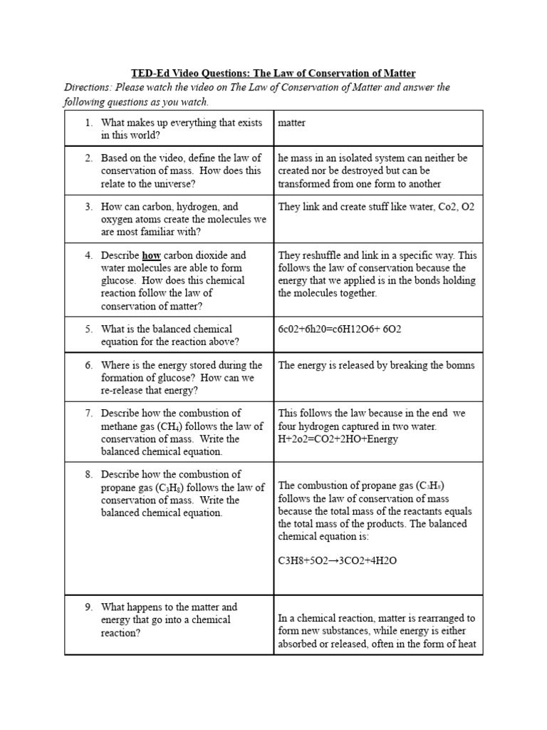 Carson P. Wales - TEDEd Video Questions - The Law of Conservation of ...
