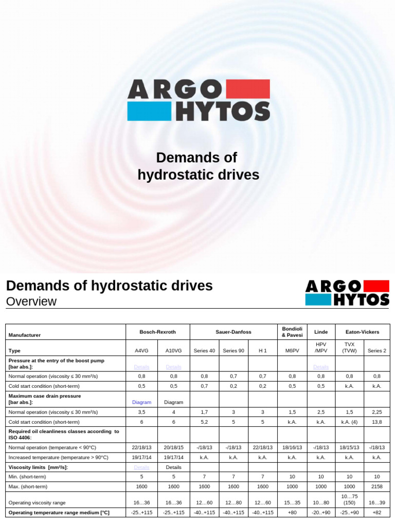 Hydrostatic Drive Pressure Requirements | PDF | Mechanical Engineering ...