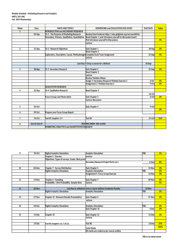 MKTG 203 ONC Course Schedule FAll 2024 | PDF | Quantitative Research ...