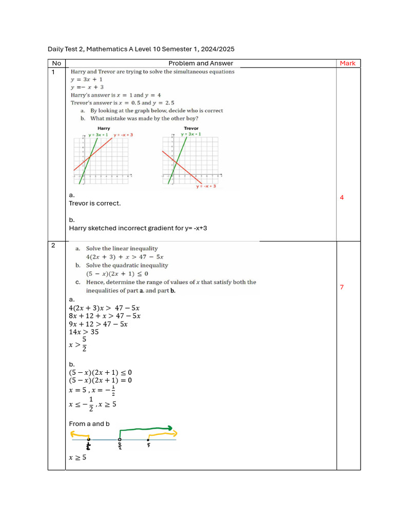 A Level Math Test Solutions 2024 | PDF