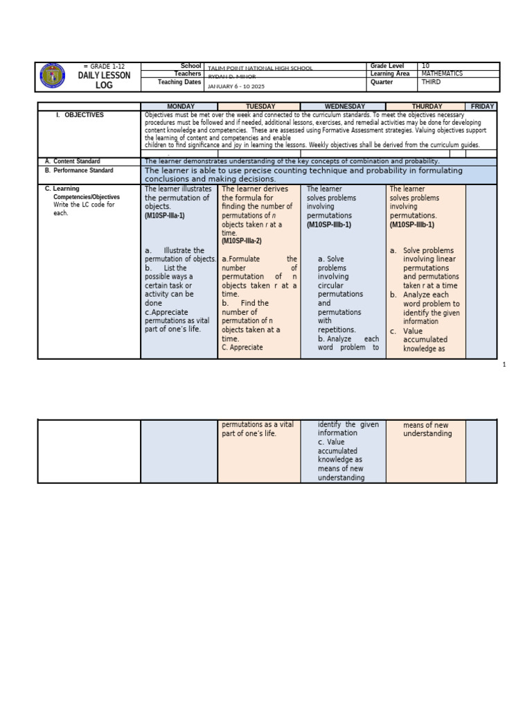 Grade 10 Mathematics Lesson Plan: Permutations | PDF | Permutation ...