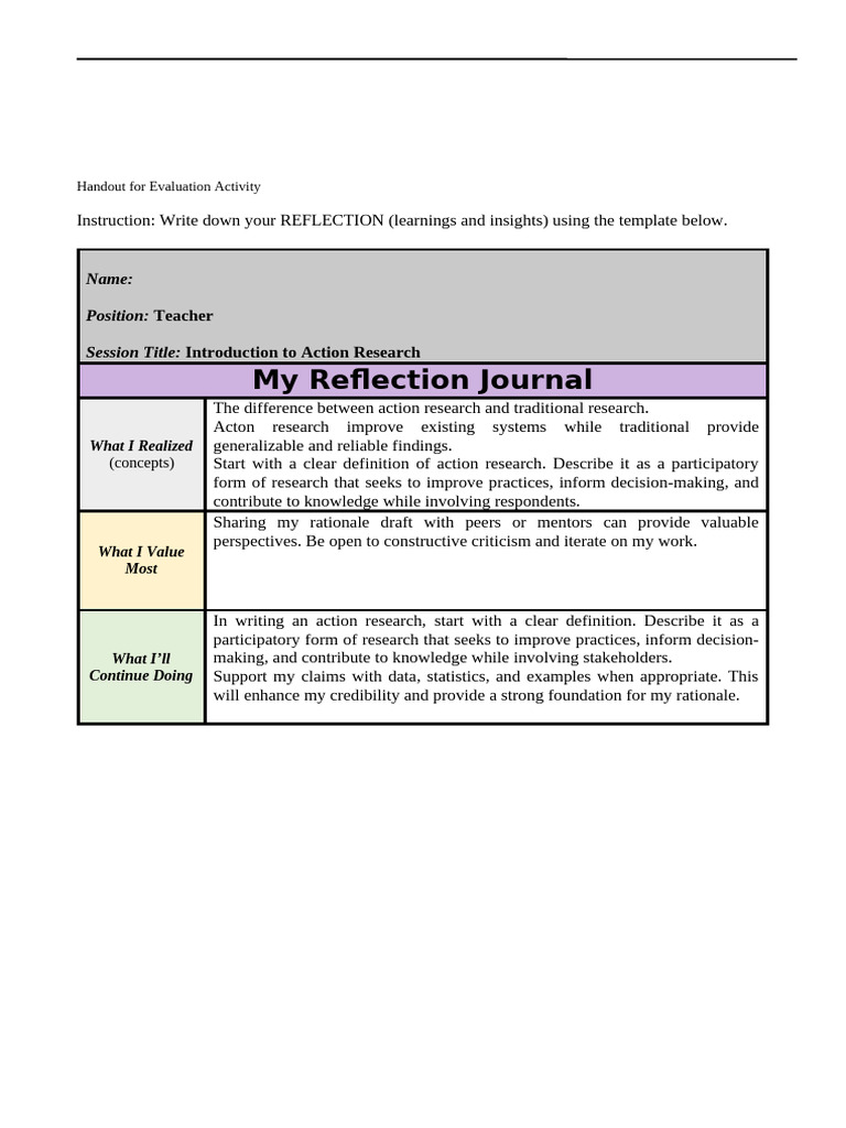 Journal Research | PDF