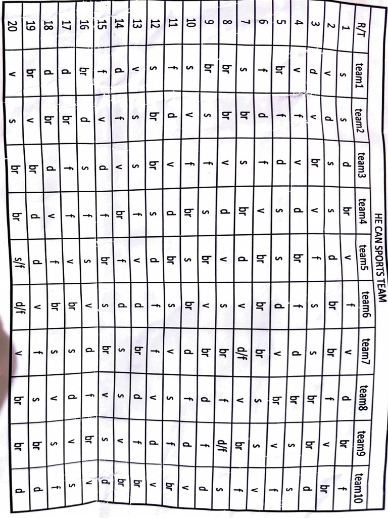 Days Since 15 Sep 2024