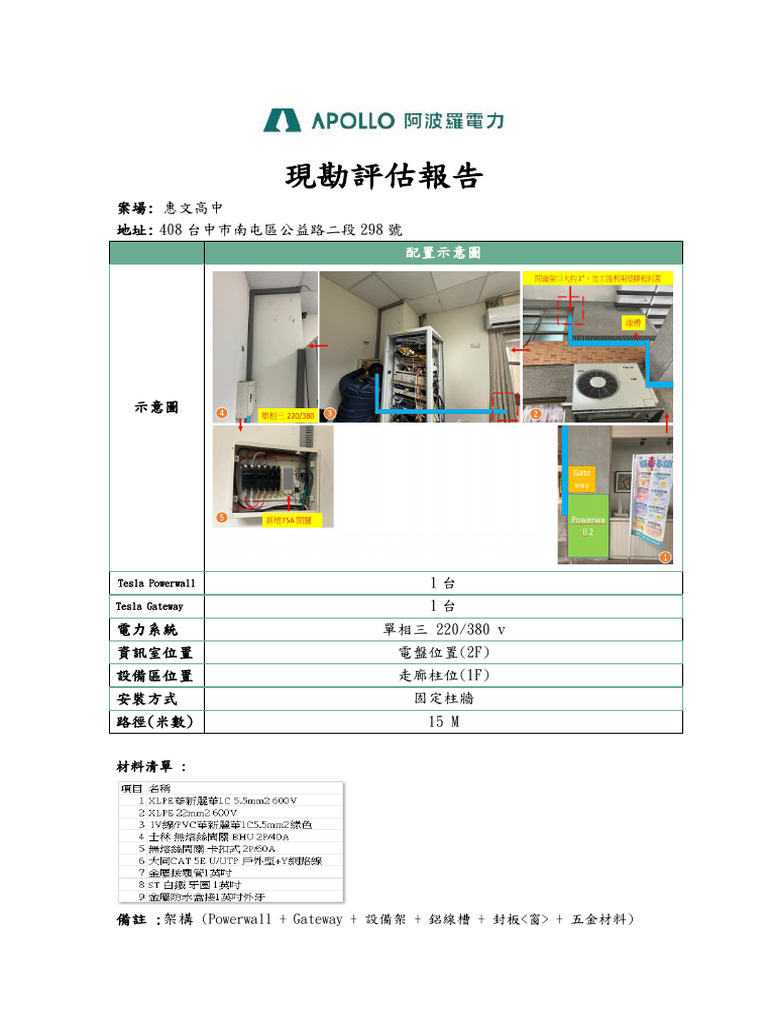 惠文高中 現勘評估報告 | PDF