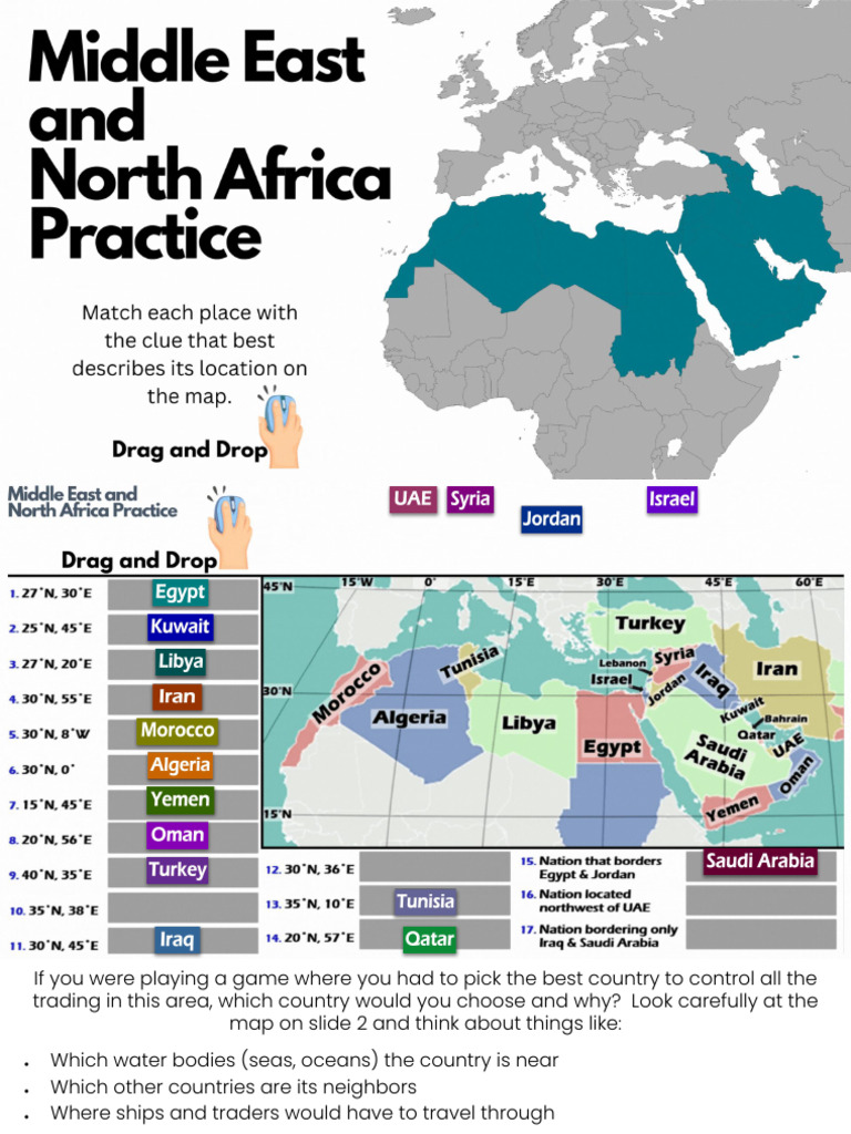 ANANYA RANADE - Copy of Middle East and North Africa Mapping Lab | PDF