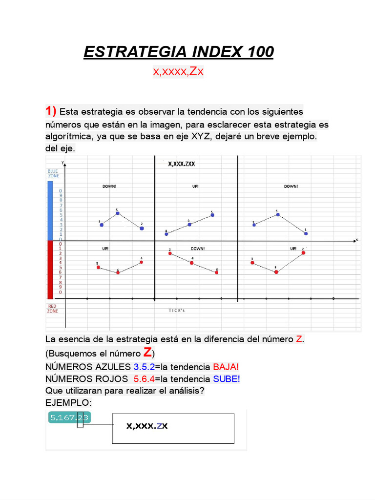 Estrategia Algorítmica INDEX 100 | PDF