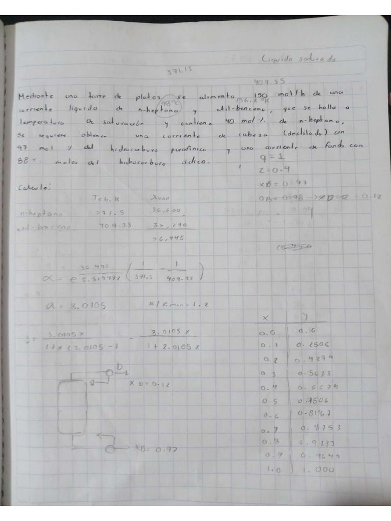 Método McCabe Thiele | PDF