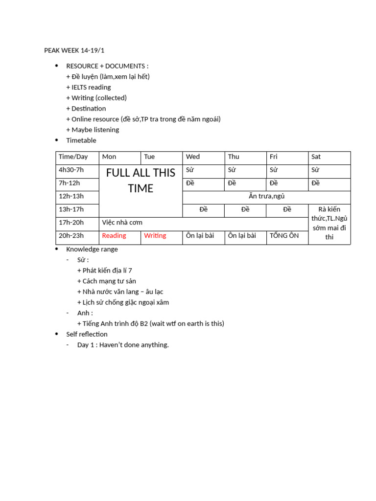 Peak Week 14 | PDF