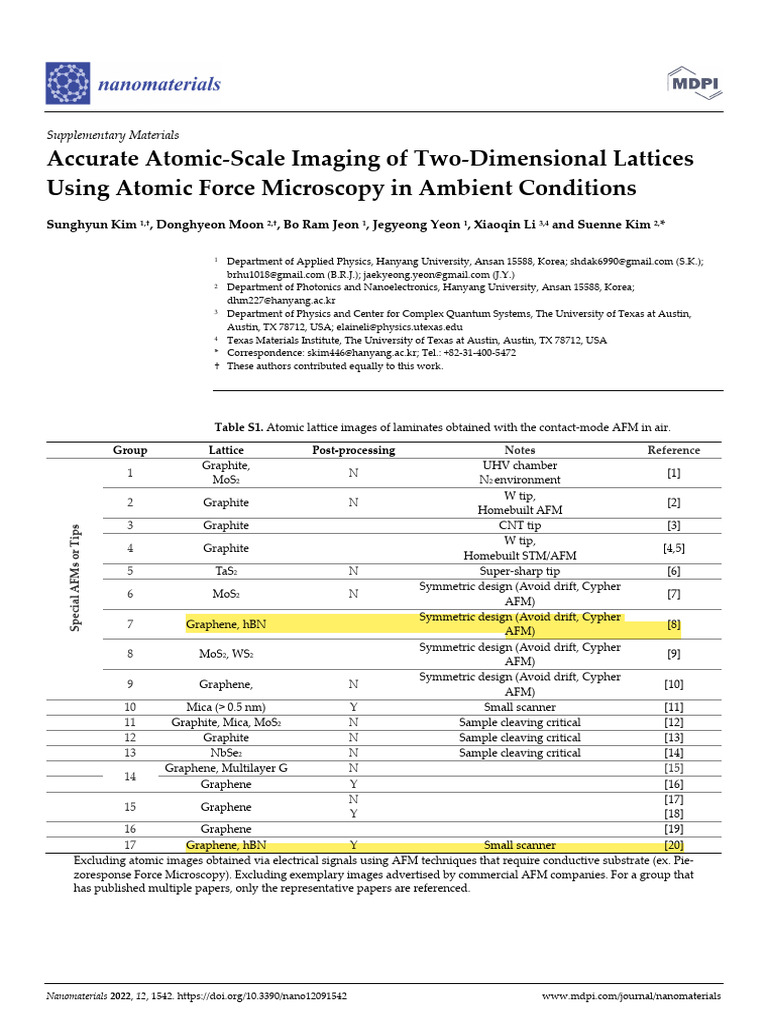 Nanomaterials 1700678 Supplementary | PDF | Atomic Force Microscopy ...