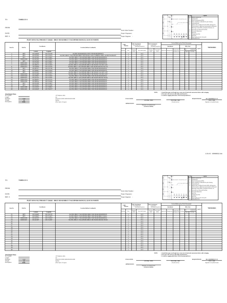 (Rta Form) 26262 - Brgy Road Brgy Taguiporo Bangui, Ilocos Norte | PDF ...