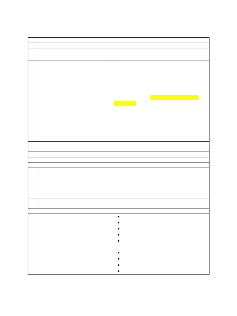 Modul Central Lock Rosa 1 | PDF