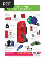 DofE Expedition Kit List 2025 | PDF