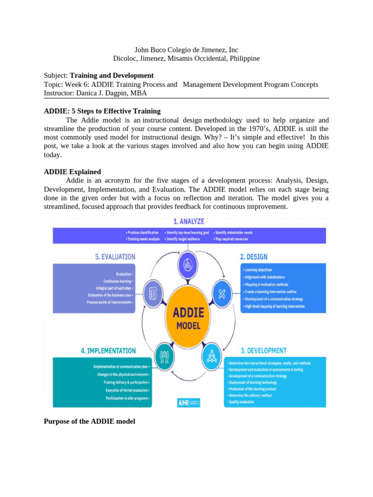 ADDIE Training Process Overview | PDF | Instructional Design | Cognition