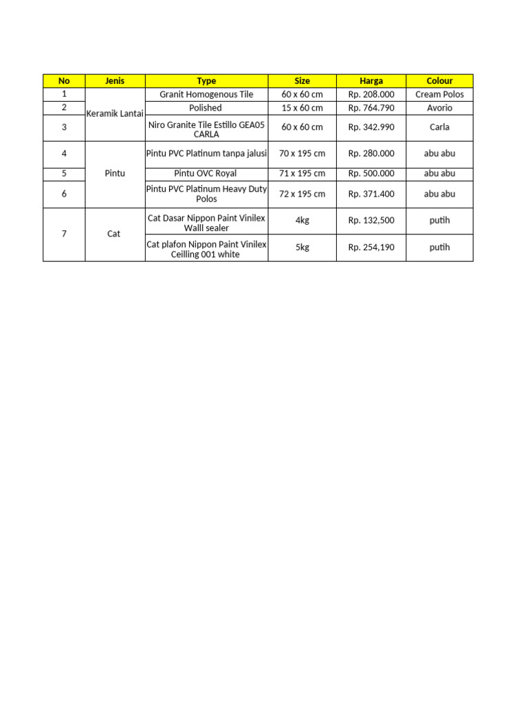 Menentukan Material | PDF