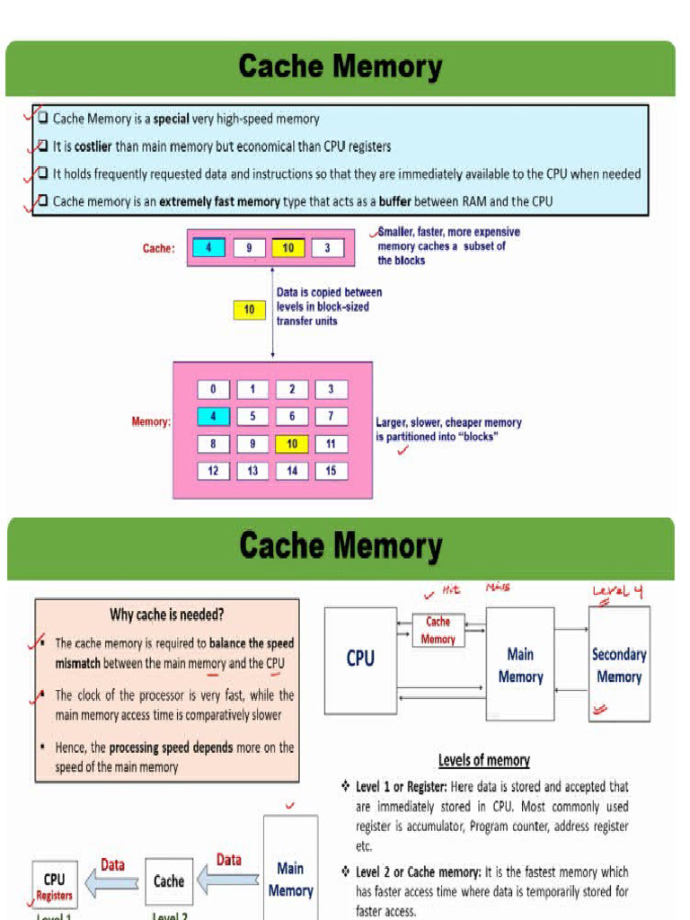 Cache Memory | PDF