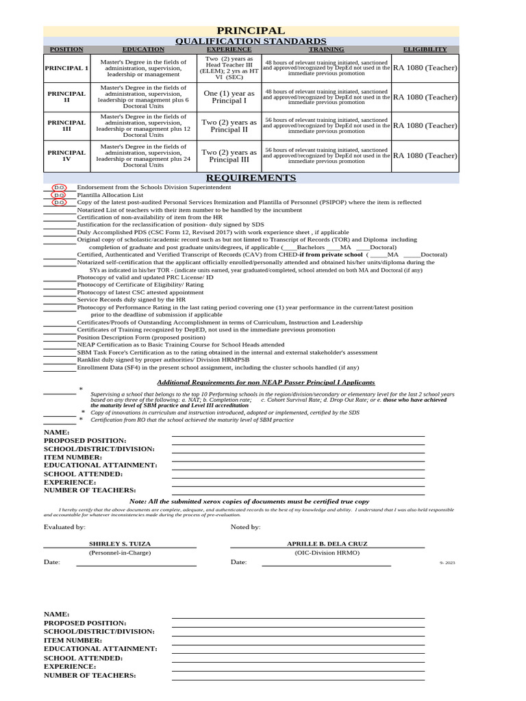 Principal and Master Teacher Qualifications | PDF | Academic Degree ...