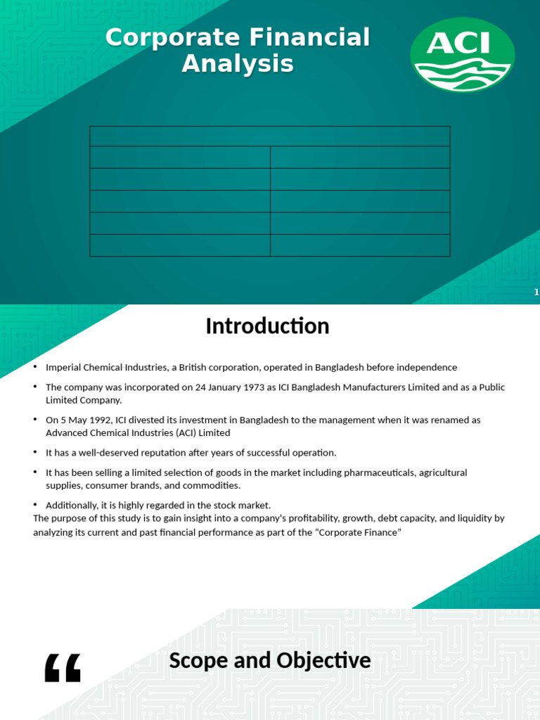 ACI Limited Financial Performance Review | PDF | Net Present Value | Stocks