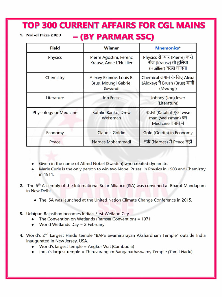 Current - Affairs For SSC CGL Mains 2024 | PDF