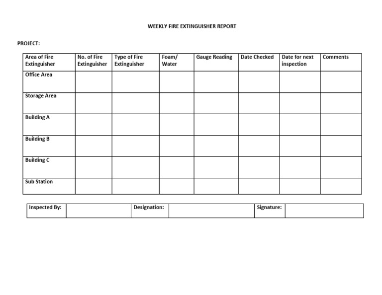 Fire Extinguisher Weekly Report Vfw | PDF