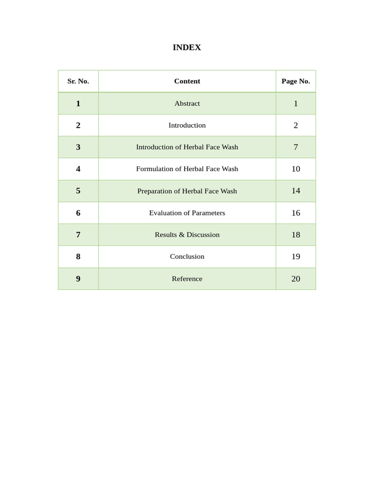 Chandan Choudhary 7th Sem. Project Report | PDF | Cosmetics | Turmeric