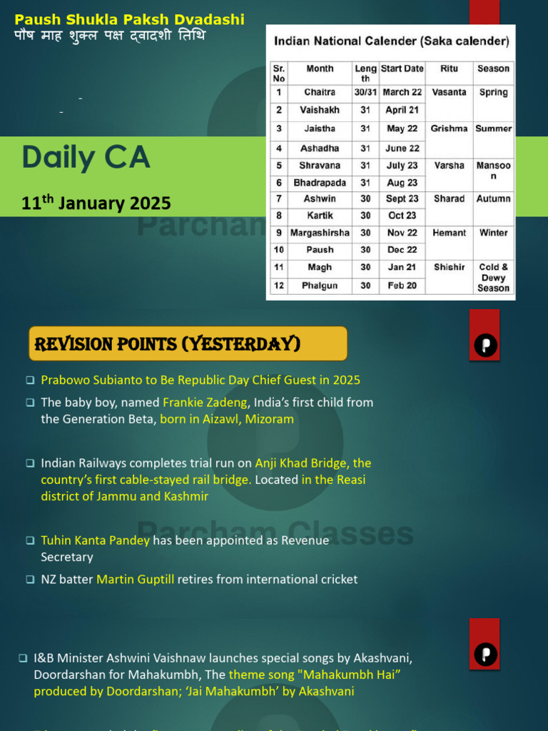 Daily Current Affairs - January 11, 2025 | PDF