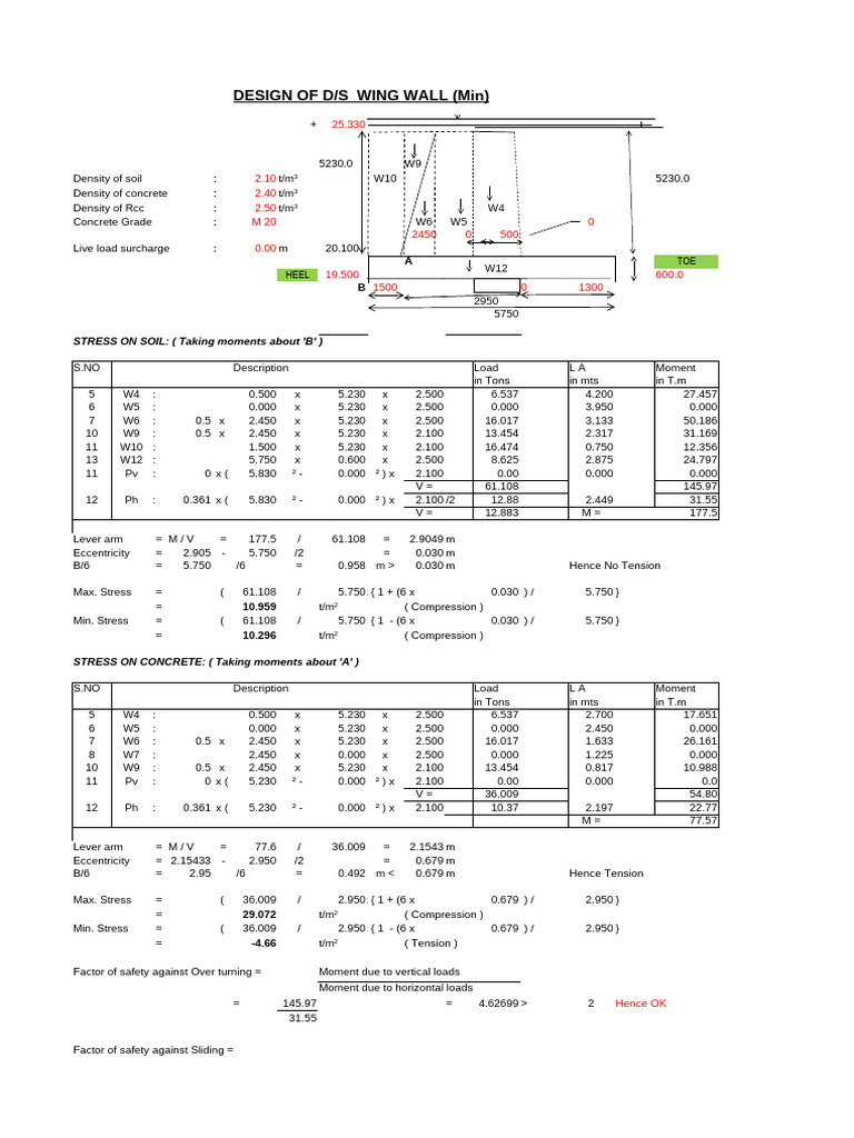 D/S Wing Wall Design Calculations | PDF | Concrete | Civil Engineering